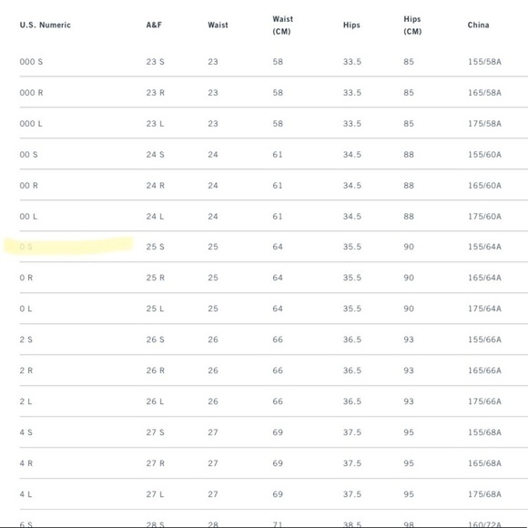 🍋abercrombie & Fitch Flare Jeans - Picture 8 of 8